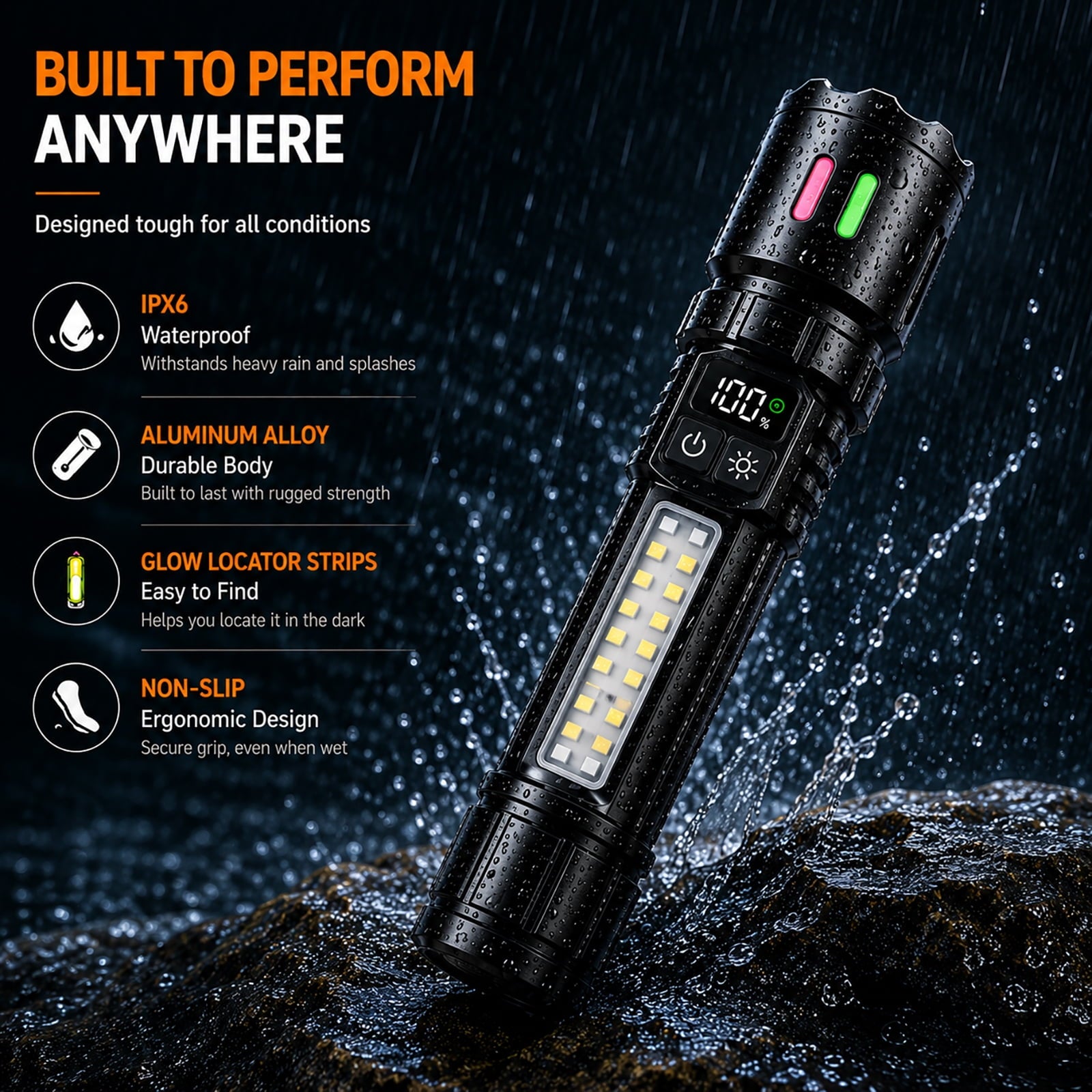 Rechargeable Flashlights 2 Pack, Super Bright LED Flashlight with COB Side Light, USB-C Rechargeable, IPX6 Waterproof Aluminum Flashlight for Camping, Hiking, Emergency & Home Use