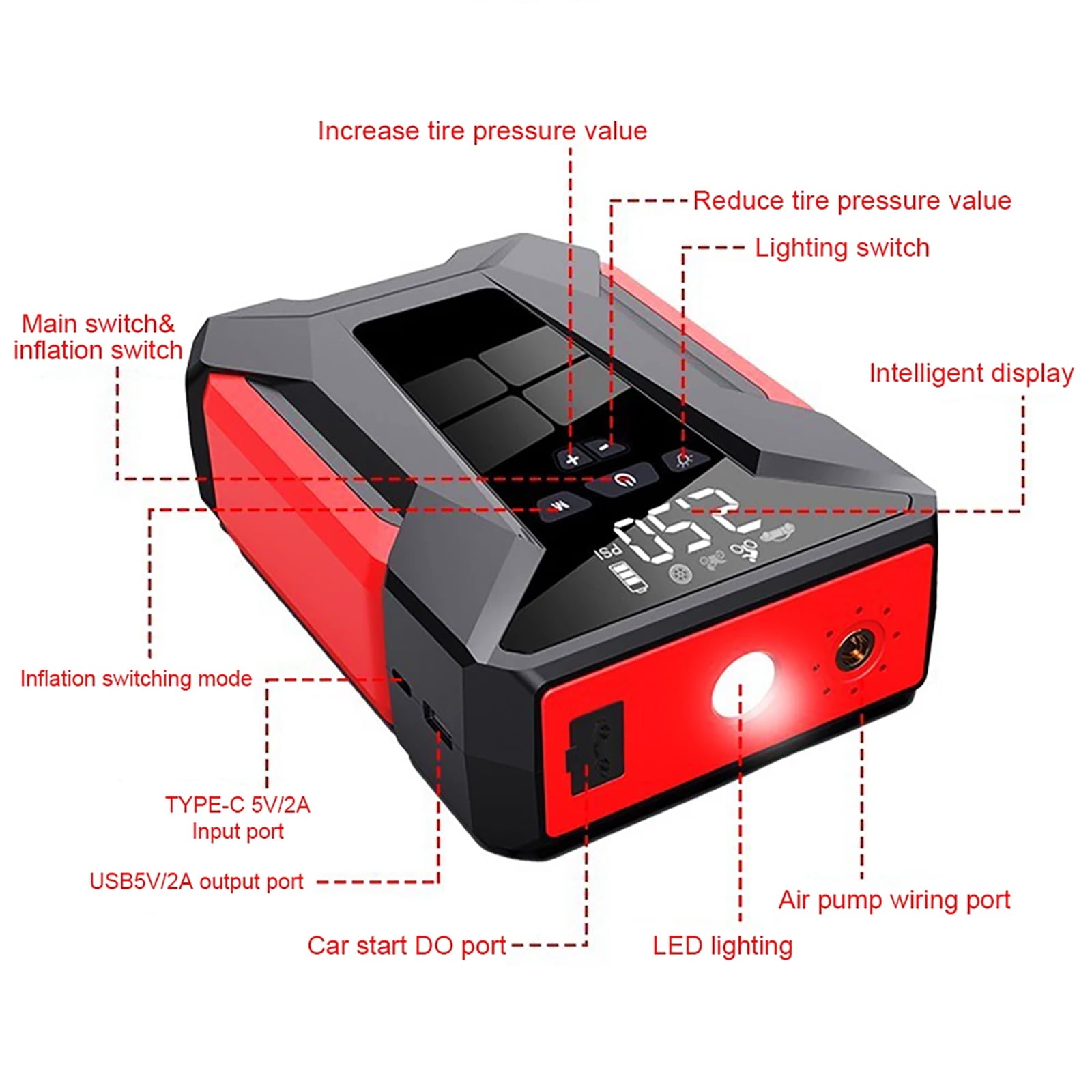 8-in-1 Emergency Jump Starter & Tire Inflator – 4000A Peak for Gas/Diesel Engines, 150PSI Auto-Stop Air Compressor, LED Light + Power Bank | All-Climate (-40°F) Roadside Savior