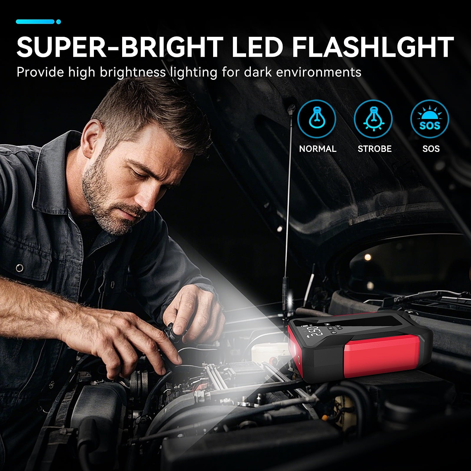 8-in-1 Emergency Jump Starter & Tire Inflator – 4000A Peak for Gas/Diesel Engines, 150PSI Auto-Stop Air Compressor, LED Light + Power Bank | All-Climate (-40°F) Roadside Savior