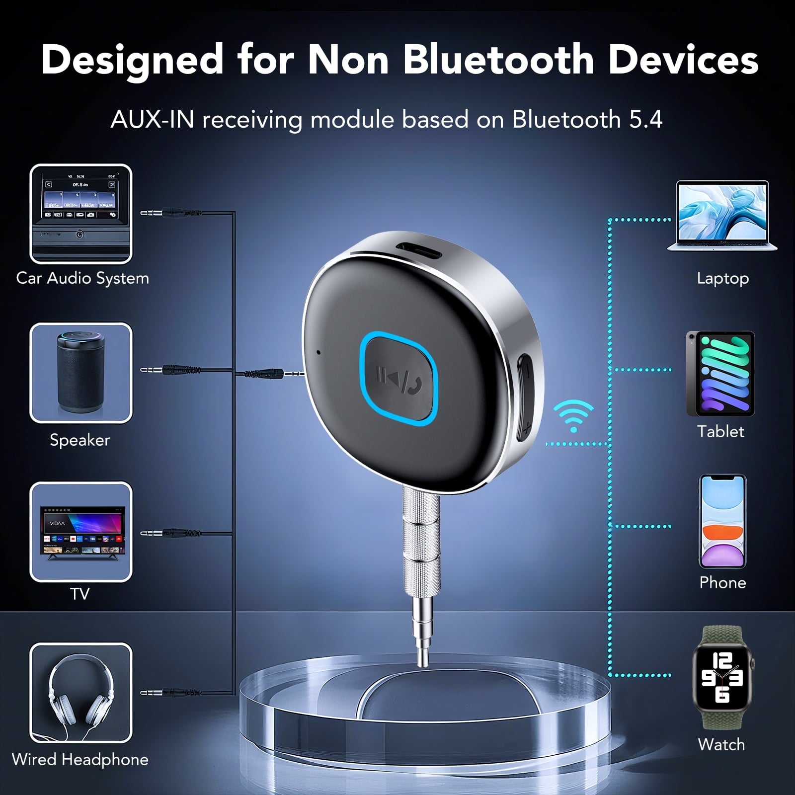 KT1 Bluetooth Car Adapter, Bluetooth Aux Adapter for Car, 16H Battery Life, Dual Connect, Calls Hands Free, Wireless Audio Receiver for Home, Stereo/Speaker/Headphone