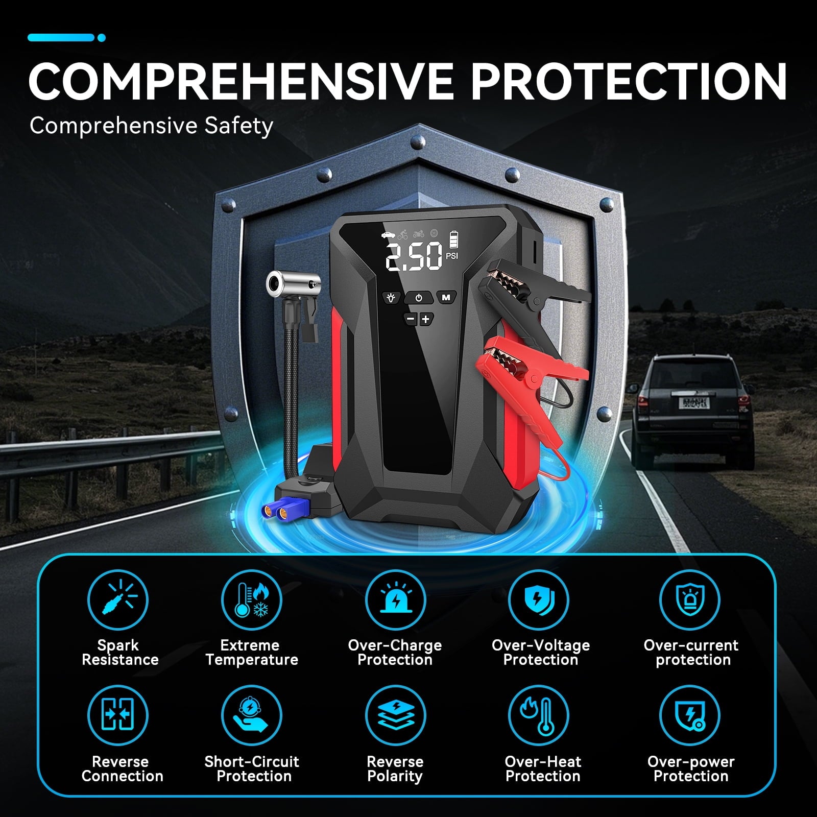 8-in-1 Emergency Jump Starter & Tire Inflator – 4000A Peak for Gas/Diesel Engines, 150PSI Auto-Stop Air Compressor, LED Light + Power Bank | All-Climate (-40°F) Roadside Savior