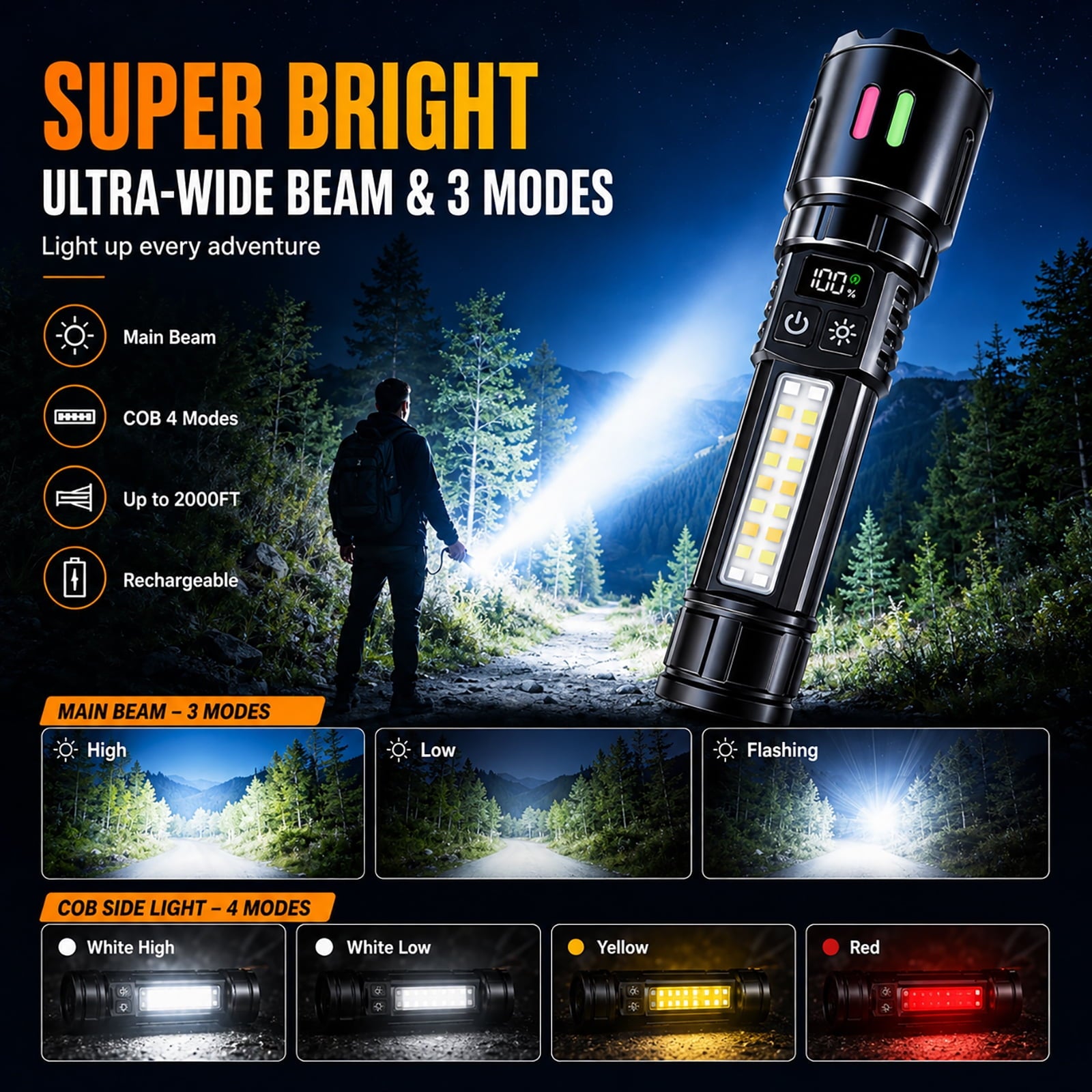 Rechargeable Flashlights 2 Pack, Super Bright LED Flashlight with COB Side Light, USB-C Rechargeable, IPX6 Waterproof Aluminum Flashlight for Camping, Hiking, Emergency & Home Use