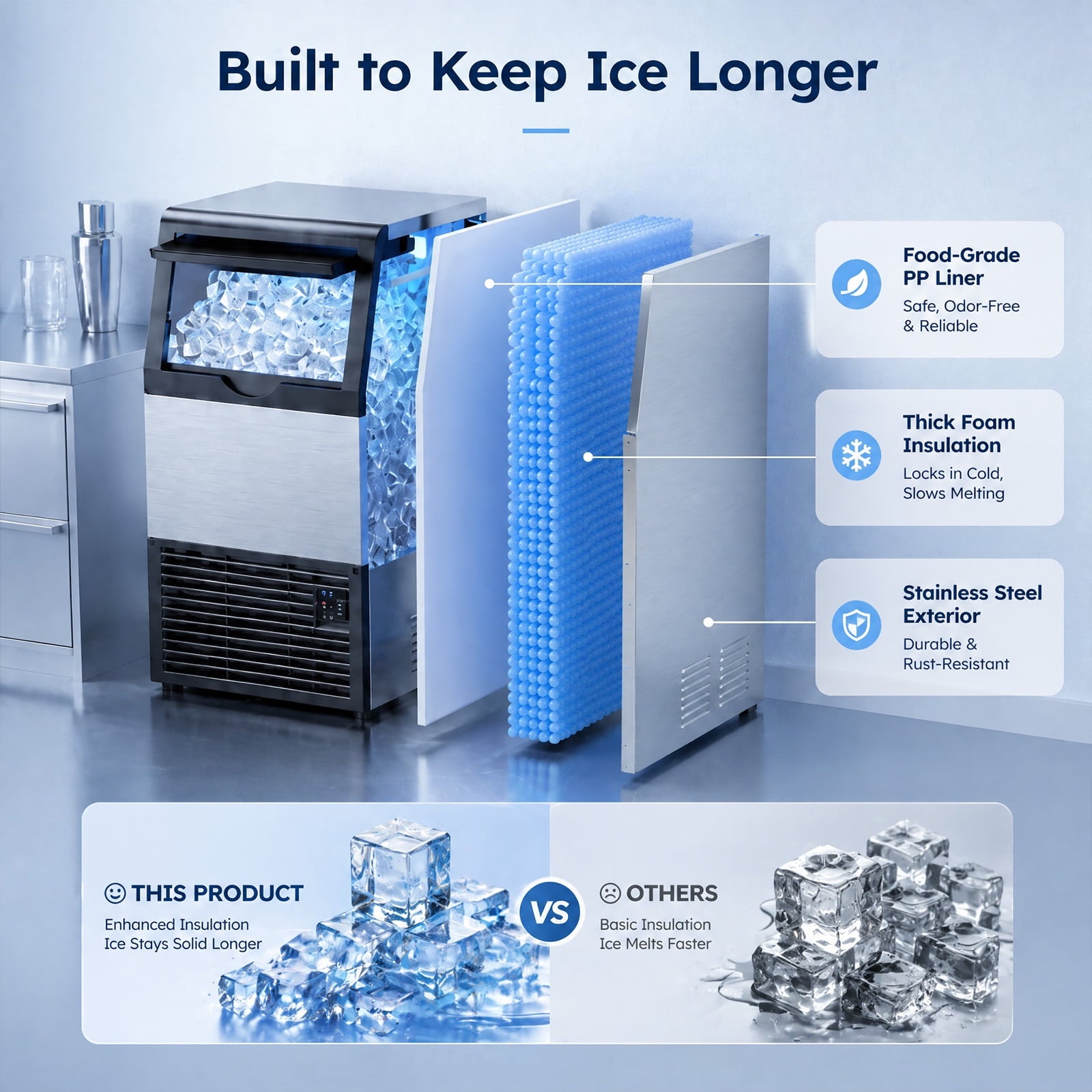 Friwest Commercial Ice Maker Machine, 150 Lbs/24H, 50 Lbs Storage Bin, 45 Cube Square Ice, Adjustable Ice Thickness, Dual Water Inlet Self-cleaning Ice Machine for Bar, Cafe, Shop & Home