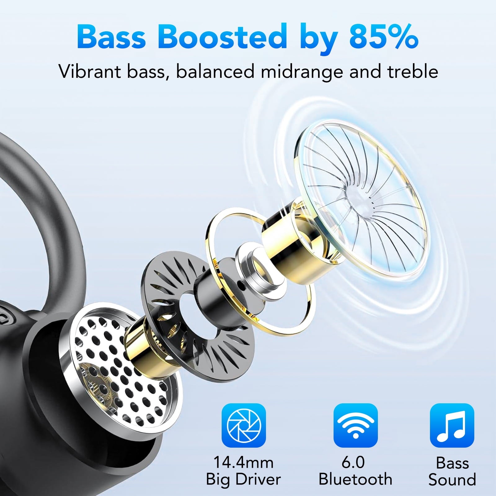 Open Ear Earbuds, Bluetooth 6.0 Wireless Earbuds with Ear Hooks, 64Hrs Playtime Bluetooth Headphones, HD Stereo Bass Over Ear Earphones, IP8 Waterproof Ear Buds for Workout/Running, Black